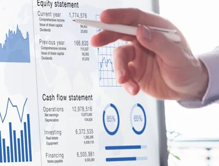 Best Finance Tools for SMEs in the UAE