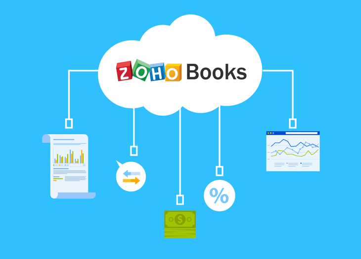 Zoho-Books Zoho-Books